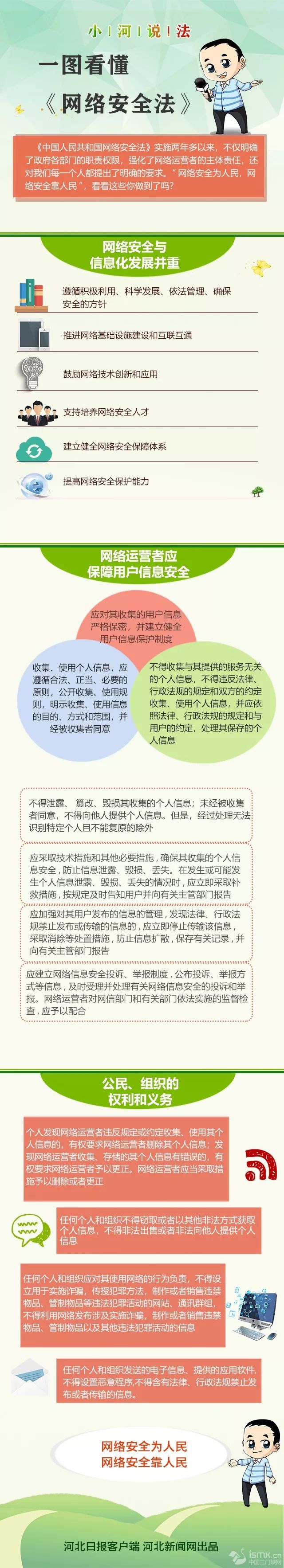 һ�D�������W(w��ng)�j(lu��)��ȫ����