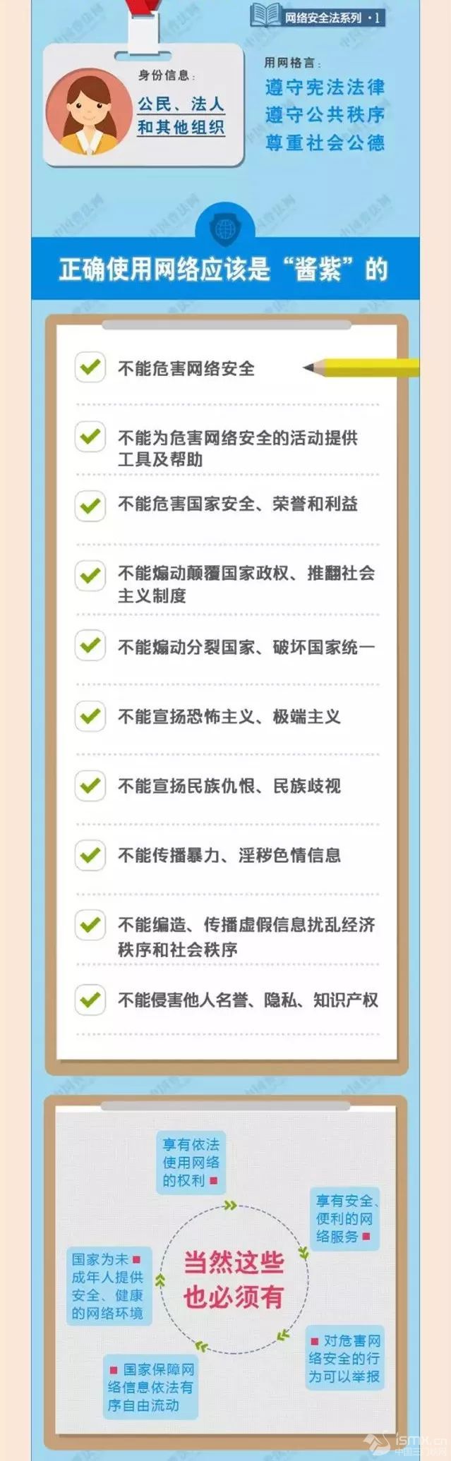 �D��|�W(w��ng)�j(lu��)��ȫ����߅��һ�D�������W(w��ng)�j(lu��)��ȫ����