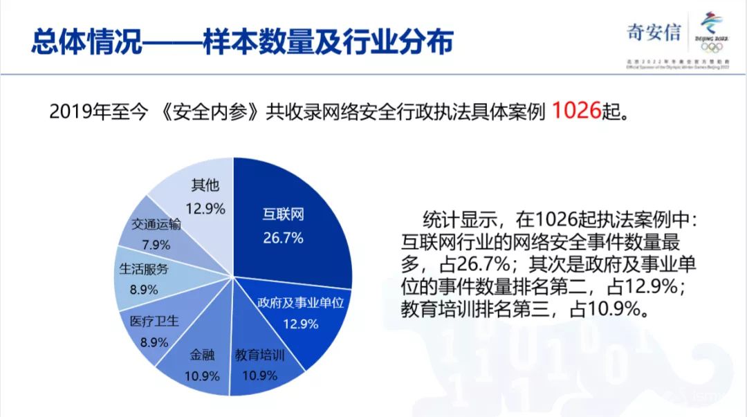 ��ʮ���ИI(y��)�لt���Ͱ���������(n��i)�W(w��ng)�j(lu��)��ȫ������(zh��)������