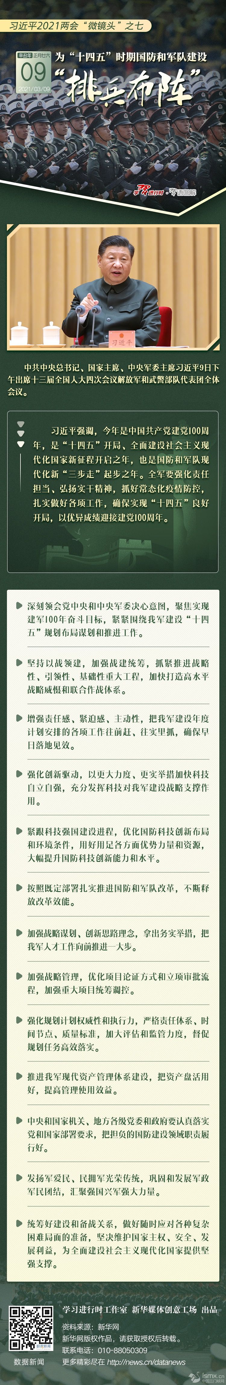 ��(x��)��ƽ2021�ɕ�(hu��)��΢�R�^��֮�ߣ��顰ʮ���塱�r(sh��)�ڇ�(gu��)����܊�(du��)���O(sh��)���ű���ꇡ�